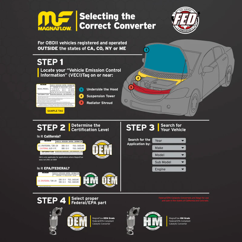 MagnaFlow Conv Univ Qf Toyota - Image 6